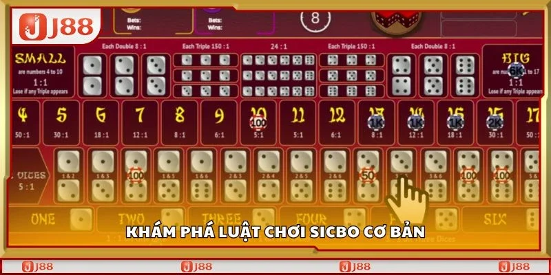 Khám phá luật chơi sicbo cơ bản