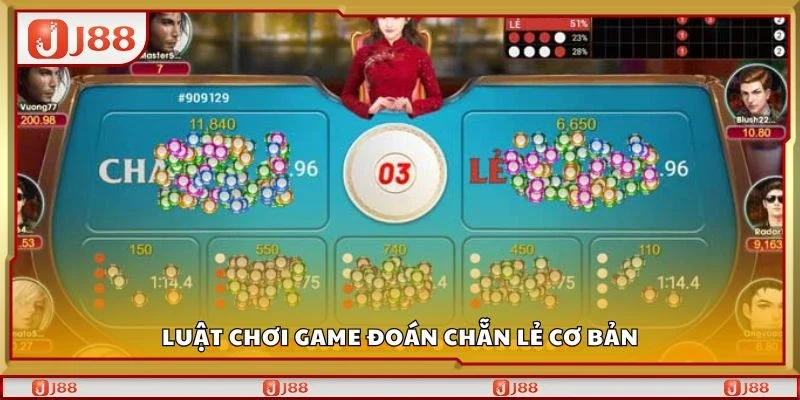Luật chơi game đoán chẵn lẻ cơ bản