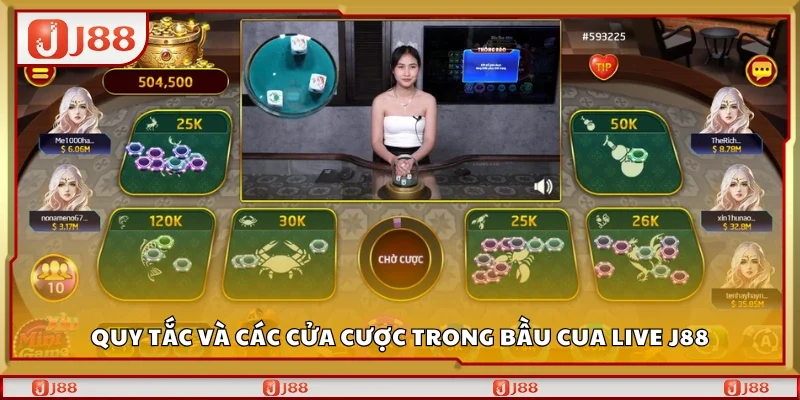 Quy tắc và các cửa cược trong bầu cua live J88