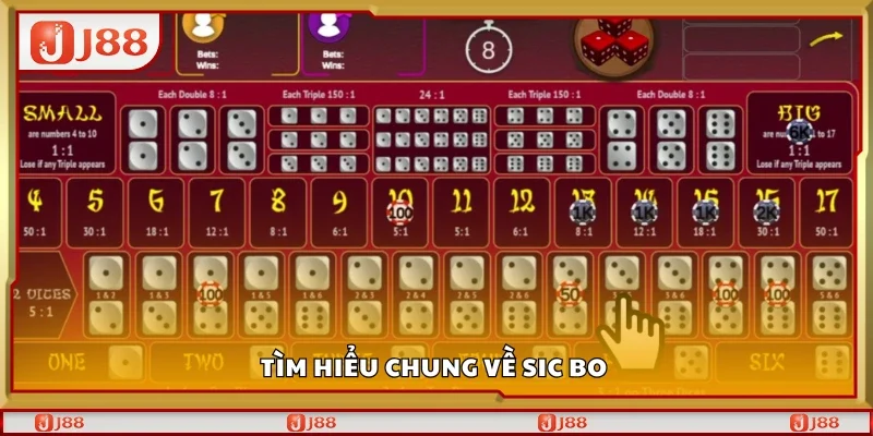 Tìm hiểu chung về Sic bo 